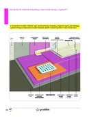 Jak správně izolovat koupelny a sprchové kouty v bytech