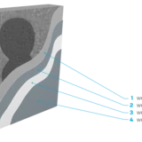 Sanace betonu - Oprava ČOV pomocí PUR