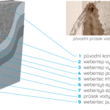 Sanace betonu - Oprava ČOV za pomoci krystalické hydroizolace
