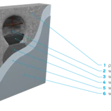 sanace_betonu_oprava_zelezobetonove_konstrukce