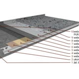 PUR řešení balkonů a teras v bytové výstavbě 2