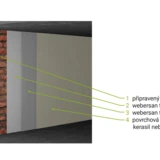 Sanační omítkový tepelně izolační systém