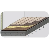 Jak položit dlažbu na dlažbu - náhledový obrázek Jak položit dlažbu na dlažbu - náhledový obrázek