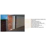 Sklep - hydroizolace obvodového zdiva z vnitřní strany 