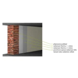 Sanační omítkový tepelně izolační systém