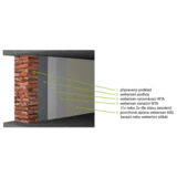 sanace vlhkého zdiva - webersan WTA sanace vlhkého zdiva - webersan WTA