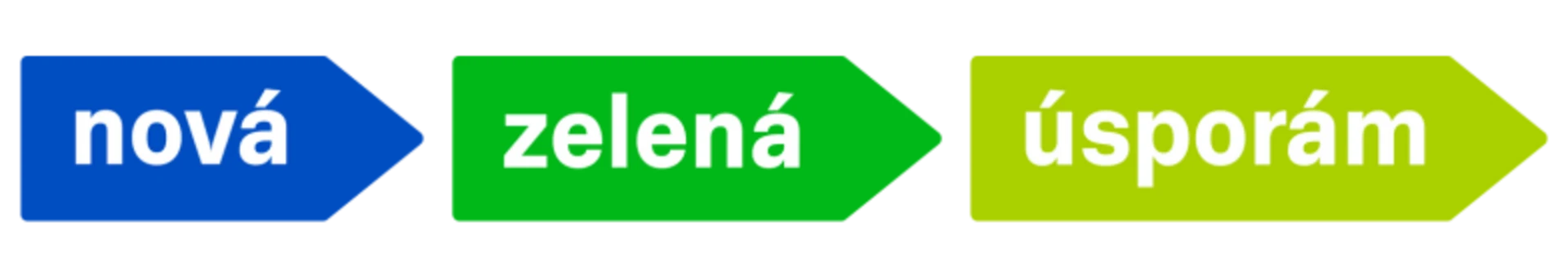 Nová zelená úsporám