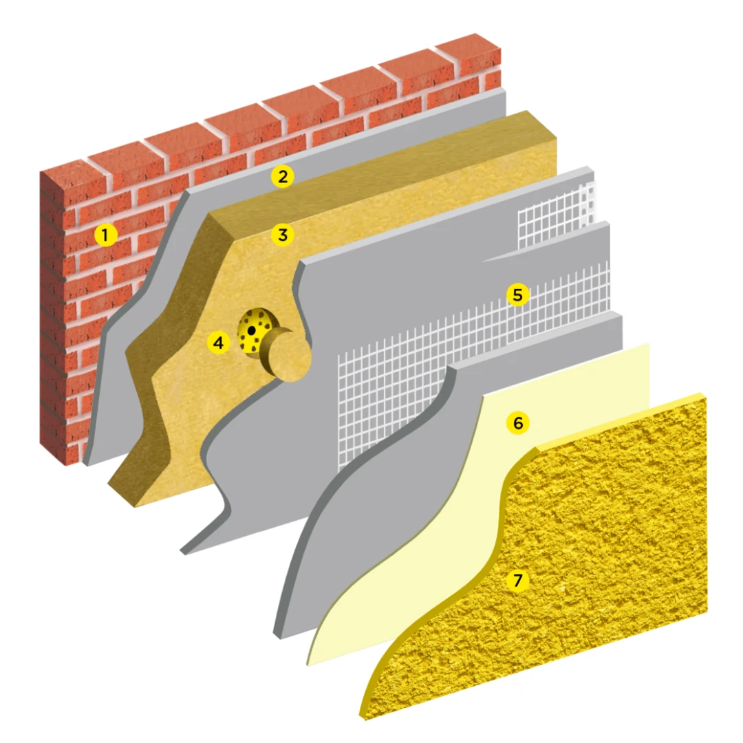ETICS weber therm clima E mineral