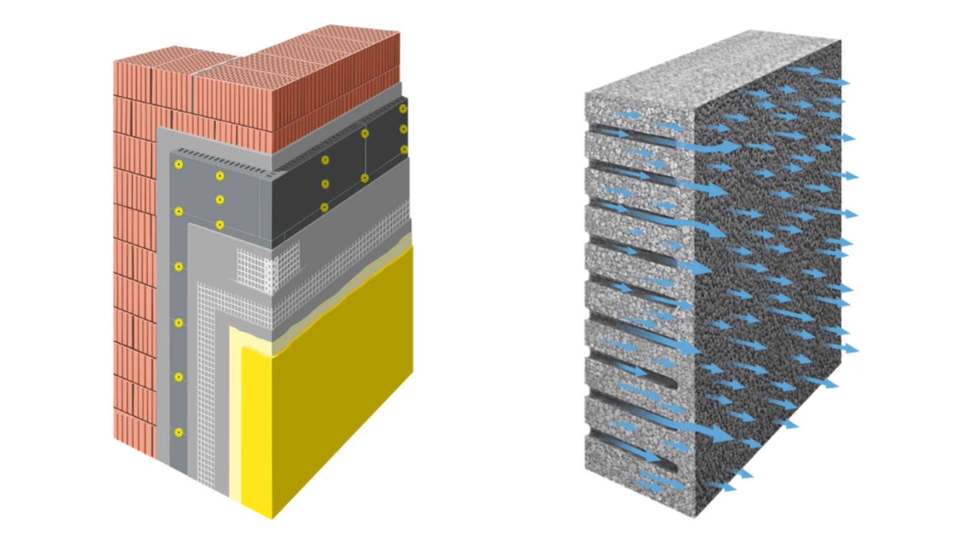 Unikátní perforovaný polystyren clima