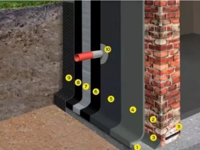 hydroizolace - bitumenová stěrka