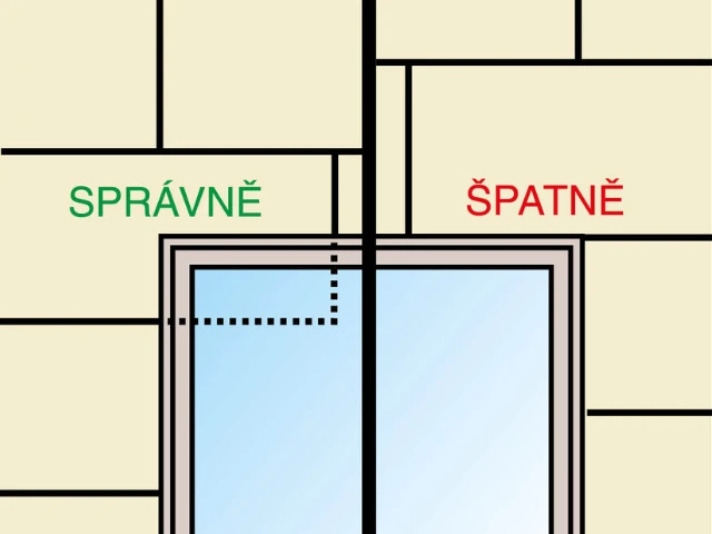 11. řešení lepení izolantů