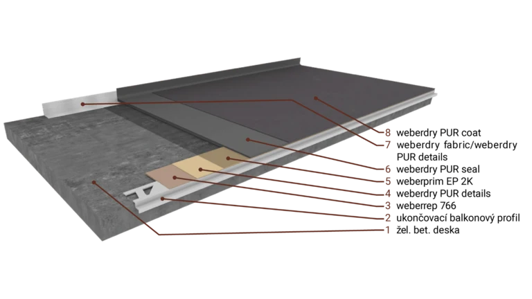 PUR řešení balkonů a teras v bytové výstavbě 1