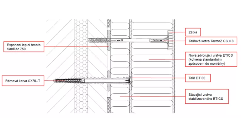 Nosný sendvičový betonový panel - systému DualFix Nosný sendvičový betonový panel - systému DualFix
