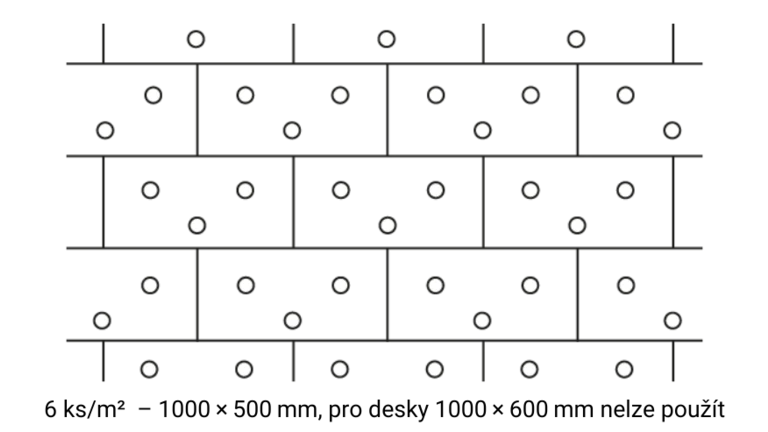 Schéma rozmístění hmoždinek pro desky 1 000 × 500 mm