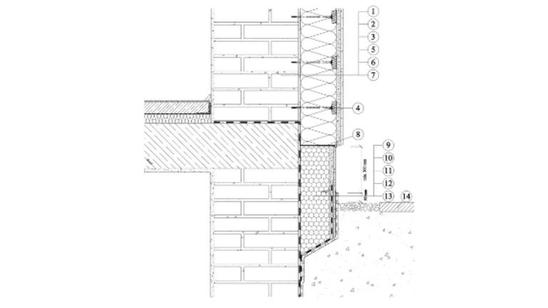 ETICS Weber therm - styk soklu s terénem