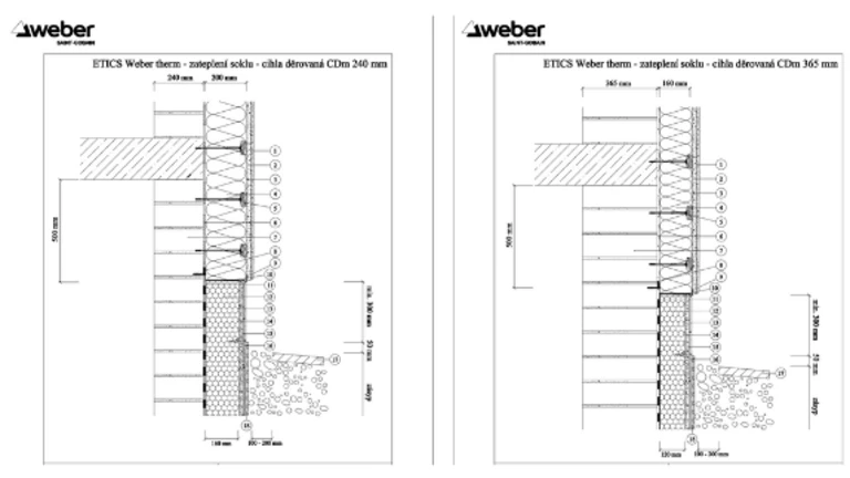 ETICS Weber therm - zateplení soklu - cihla děrovaná CDm 240 a 365 mm