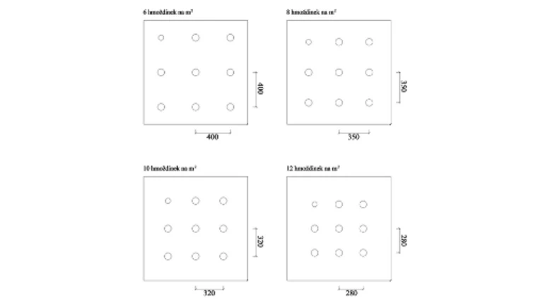 ETICS Weber therm - kotvení ETICS přes skleněnou síťovinu