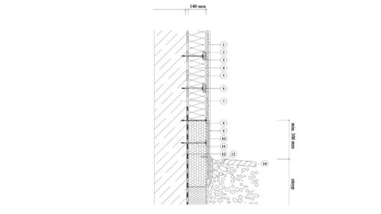 ETICS Weber therm - zateplení soklu - průběžný
