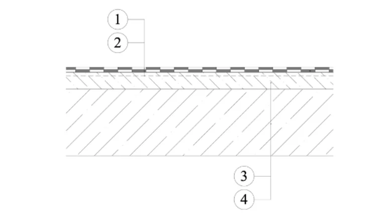 Polyuretanový hydroizolační systém - balkony, terasy povrch s normálním zatížením (domácí balkon)