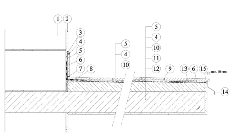 Balkony a lodžie Weber - řez balkonem
