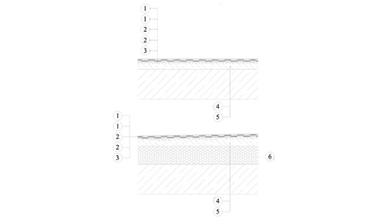 Polyuretanový hydroizolační systém - balkony a terasy