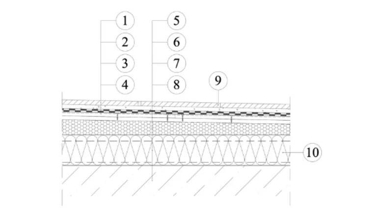 Weber podlahy - hydroizolace podlahy v koupelně - Rigidur