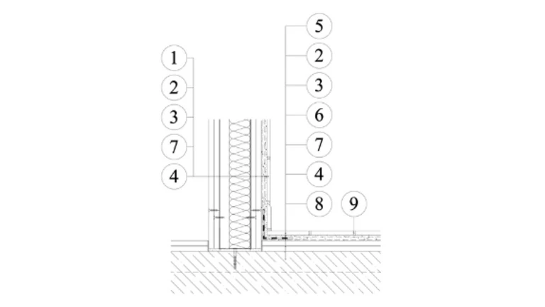 Weber podlahy - aplikace rohových pásků BE 14
