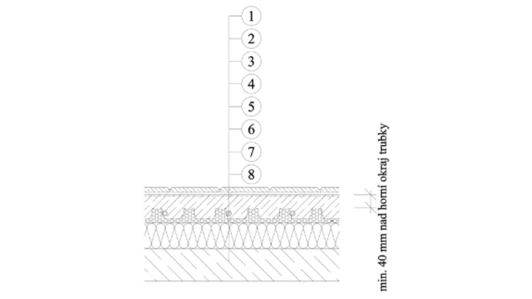 Weber podlahy - skladba podlahy s teplovodním podlahovým topením