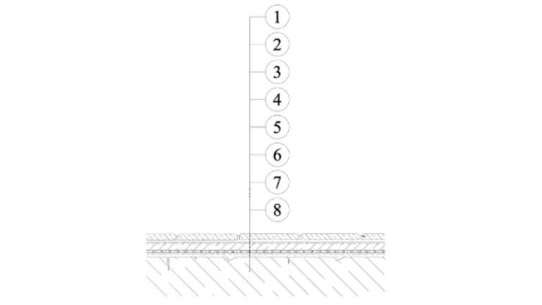 Weber podlahy - skladba podlahy s elektrickým podlahovým vytápěním