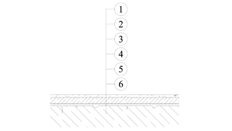 Weber podlahy - skladba podlahy s epoxidovou nášlapnou vrstvou