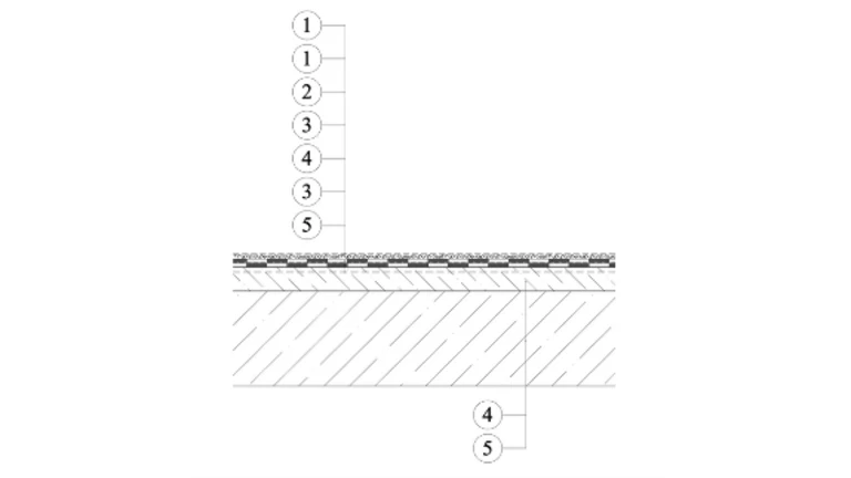 Weber - polyuretanový hydroizolační systém - pochozí ploché střechy