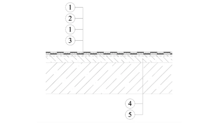 Polyuretanový hydroizolační systém plochá střecha dle ETAG 005 - pochozí střechy, obrácené střechy, zelené střechy