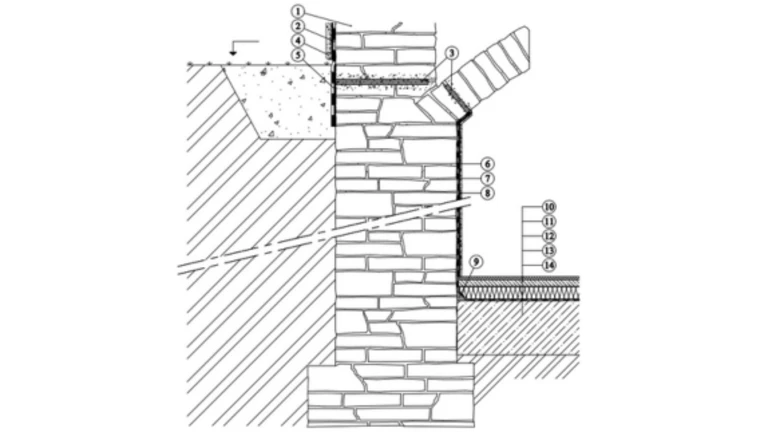 Weber - sanační systém - sanace podsklepených objektů z interiéru - injektáž - klenba pod úrovní terénu - rekonstrukce