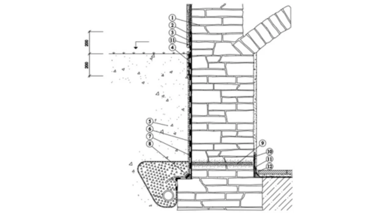 Weber - sanační systém - dodatečná vnější bitumenová hydroizolace izolace - sklepních obvodových stěn - rekonstrukce - injektáž z exteriéru