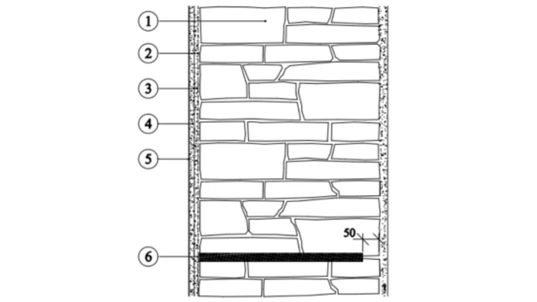 Weber - sanační systém - obecný návrh sanace opukového zdiva - exteriér