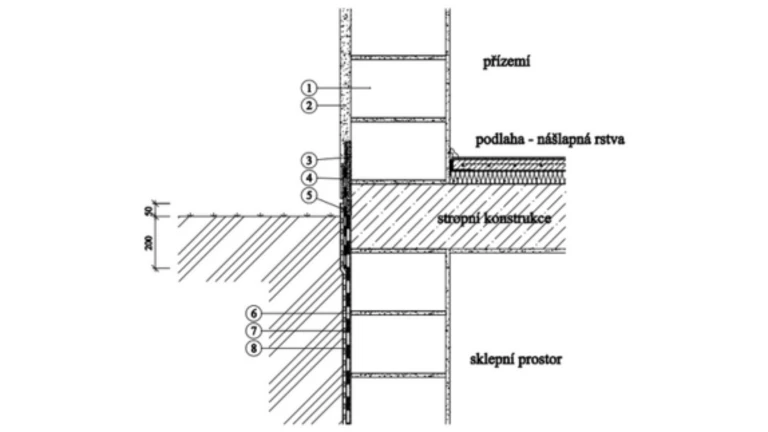 Weber - sanační systém - izolace soklu u podsklepené novostavby