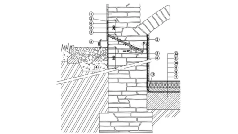 Weber - sanační systém - hydroizolace sklepních prostor - oboustranná - smíšené zdivo