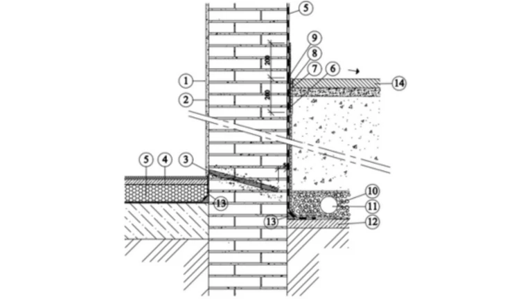 Weber - sanační systém - hydroizolace obvodové zdi - injektáž z interiéru
