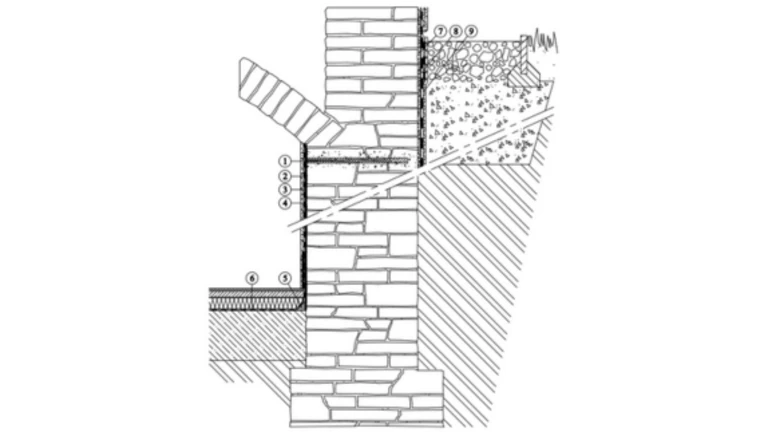 Weber - sanační systém - injektáž podsklepené budovy z interiéru