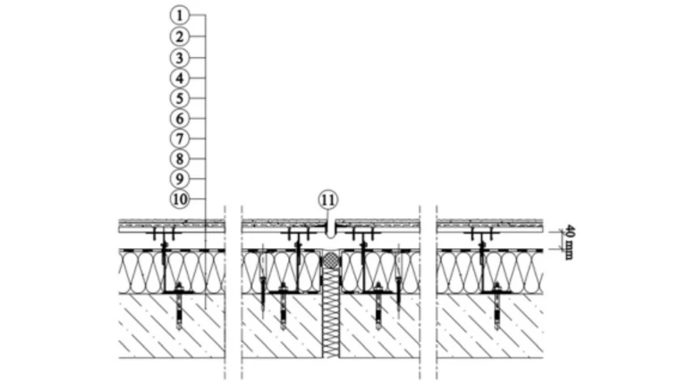 Weber - omítkový systém provětrávaných fasád Rigips - Glasroc X - svislá dilatace