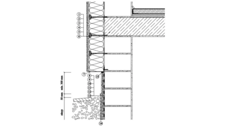 ETICS Weber therm - sokl nezateplený zapuštěný