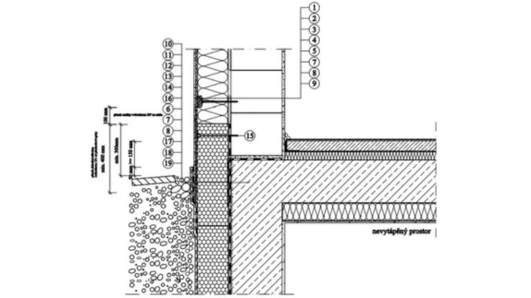 ETICS Weber therm - sokl - třída reakce na oheň A1- detail soklové části (s vytápěným suterénem) s průběžnou povrchovou úpravou