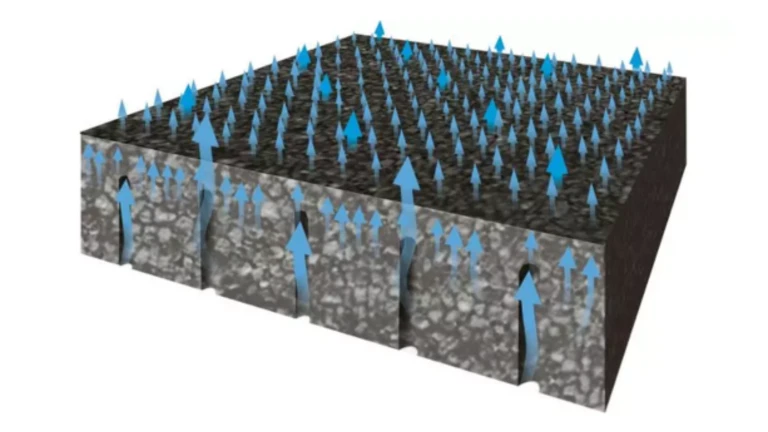 Jaké zateplení domu vybrat při rekonstrukci? Doporučujeme weber therm clima