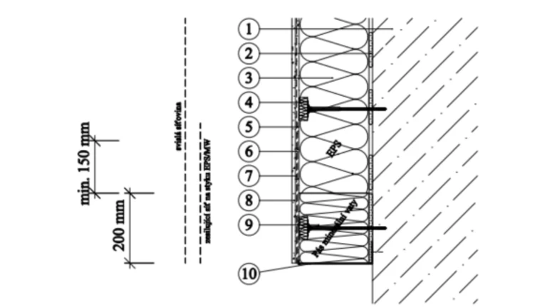ETICS Weber therm - detail založení pásem minerální vlny MW PKO-23-011