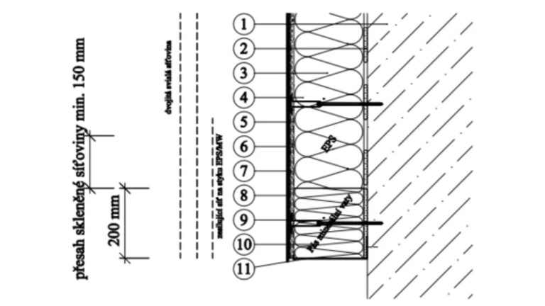 ETICS Weber therm style - detail založení pásem minerální vlny - tepelně tvrzené bezpečnostní sklo EMALI EVOLUTION tl. 6 mm PKO-23-12