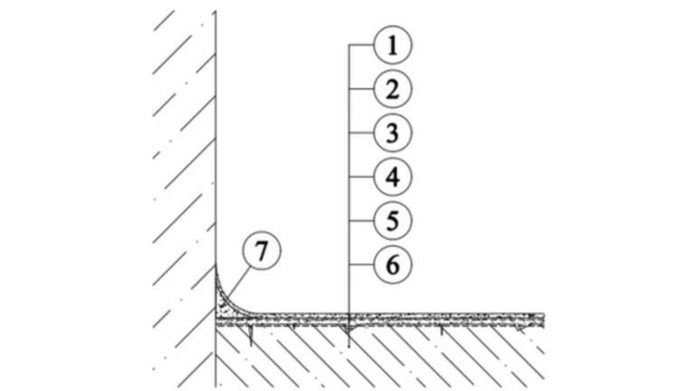 Weber podlahy- skladba podlahy napojení na stěny a sokly - nedilatovaná