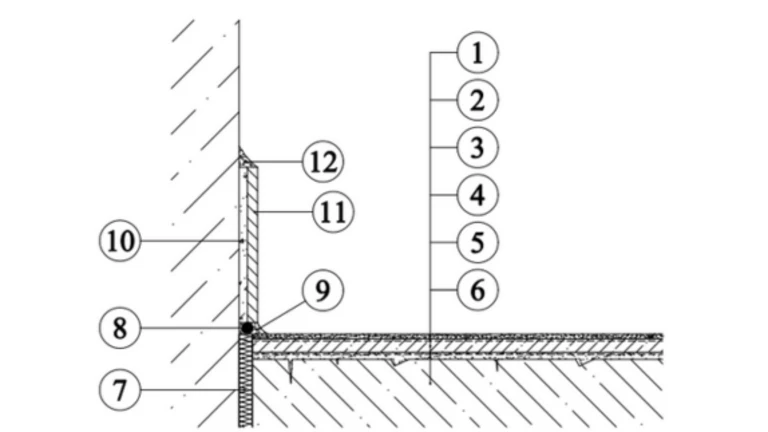 Weber podlahy - skladba podlahy napojení na stěny a sokly - dilatující keramický sokl