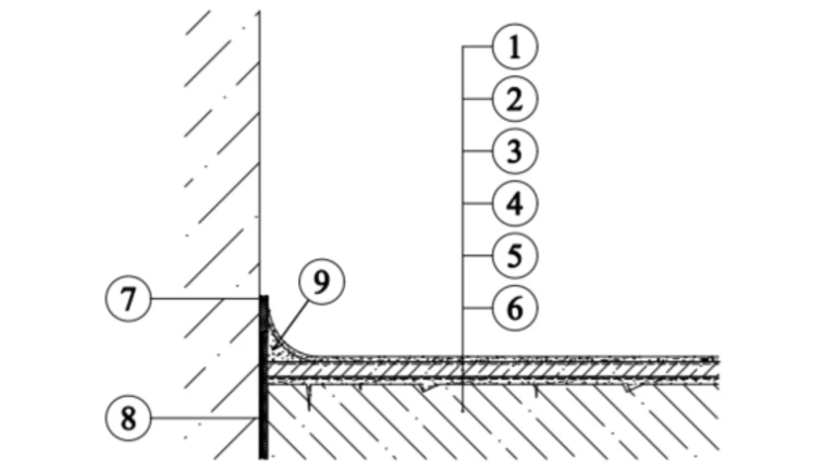 Weber podlahy - skladba podlahy napojení na stěny a sokly - dilatující