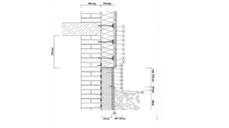 ETICS Weber therm - zateplení soklu - plná cihla 300 a 450 mm