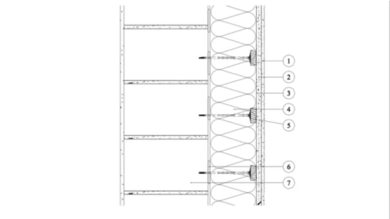 odolnost proti působení krupobití HW  HIR 3_1